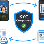 KYC compliance